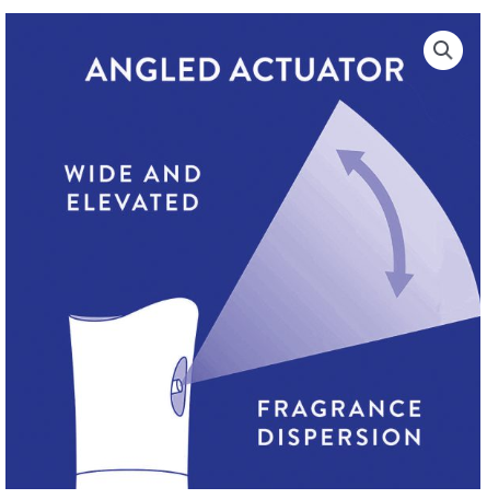 Sandal 300ml Automatic Refill Spray