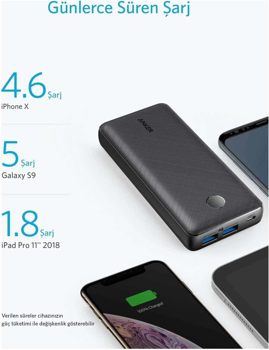 Anker PowerCore Select 20000, 20000mAh Power Bank with 2 USB-A Ports, Light Weight Portable Charger, PowerIQ 2.0 18W External Battery with MultiProtect and VoltageBoost