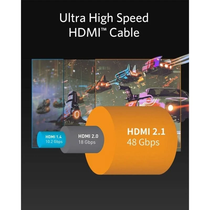 Anker HDMI 2.1 Cable 6.6 ft Black