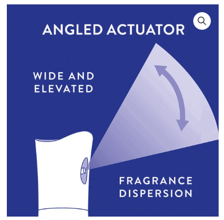 Red Honey Suckle Nectar 300ml Automatic Refill Spray