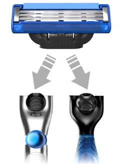 Gillette, Mach 3 Turbo, Blades 8's