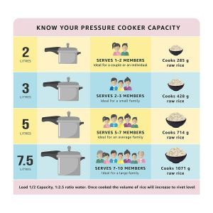 Prestige Pressure Cooker Deluxe Plus - Aluminium - Silver - 10 LITER