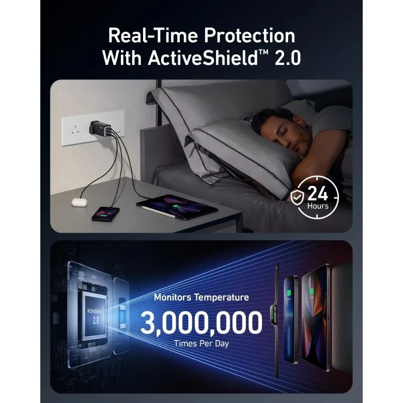 Anker 737 Charger GaNPrime 120W Black