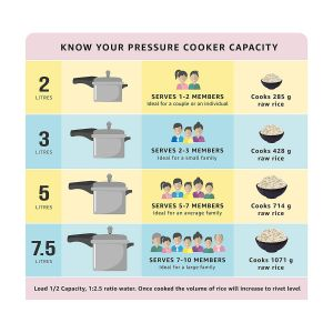 Prestige Deluxe Plus Pressure Cooker 12 Litre - Aluminium - Silver - 432 x 267 x 292 CM