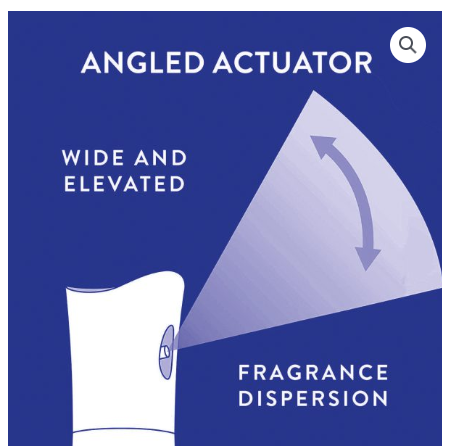 Rose 300ml Automatic Refill Spray