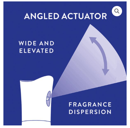 Lavender 300ml Automatic Refill Spray