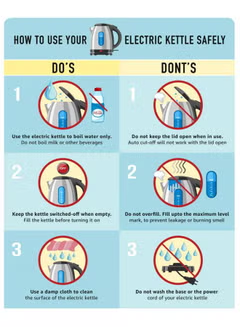 Cordless Electric Kettle 2000W 1.7 L 2000.0 W JC72 B5 White