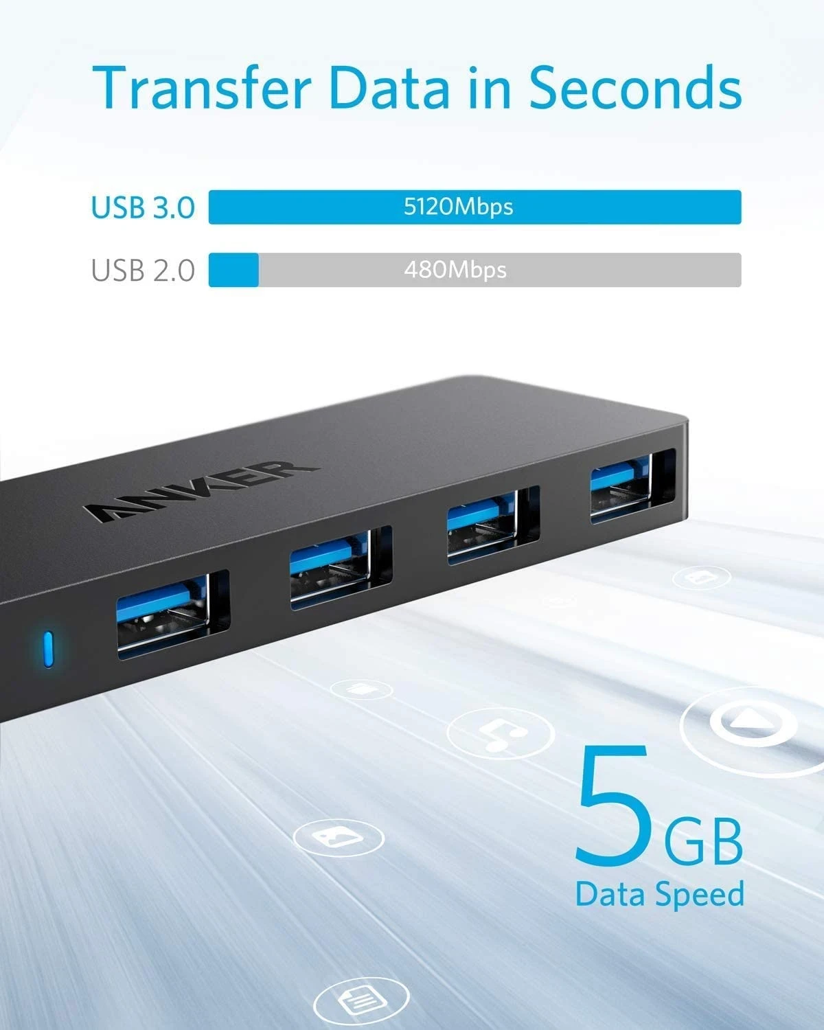 Anker 4-Port USB 3.0 Hub, Ultra-Slim Data USB Hub with 2 ft Extended Cable [Charging Not Supported], for MacBook, Mac Pro, Mac mini, iMac, Surface Pro, XPS, PC, Flash Drive, Mobile HDD