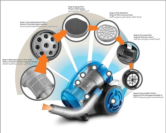 Vacuum Cleaner With Bagless And Multicyclonic Technology 1.8 L 1300 W VM1480-B5 Black