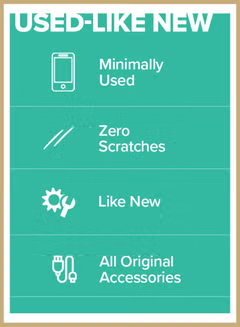 Renewed - SC350 Mini Chopper 120W 350.0 ml SC350-B5 White