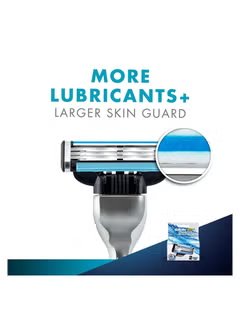 Gillette, Mach 3, Start 2s