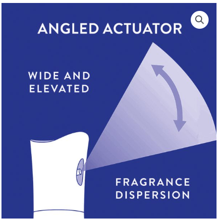 Country Flower Bouqet 300ml Automatic Refill Spray