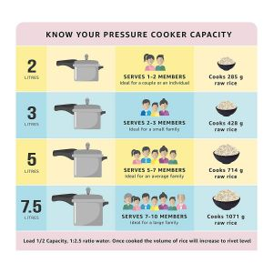 Prestige Pressure Handi - Aluminium - Multicolor - 305 x 178 x 127 CM