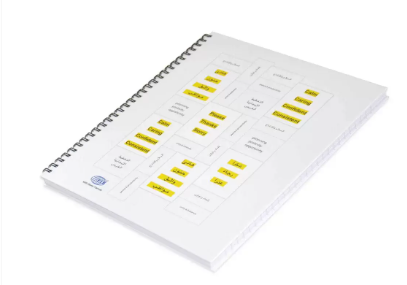 FIS Pack of 5 Spiral Hard Cover Notebook Single Line, 10X8 Inches (25.4 X 20.32 cm) 100 Sheets - FSNBS1081907