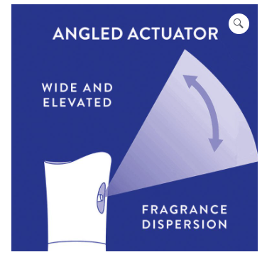 Vanilla 300ml Automatic Refill Spray