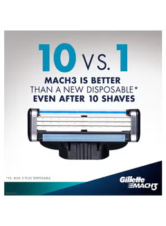 Mach3 1Up Razor multicolour One Size